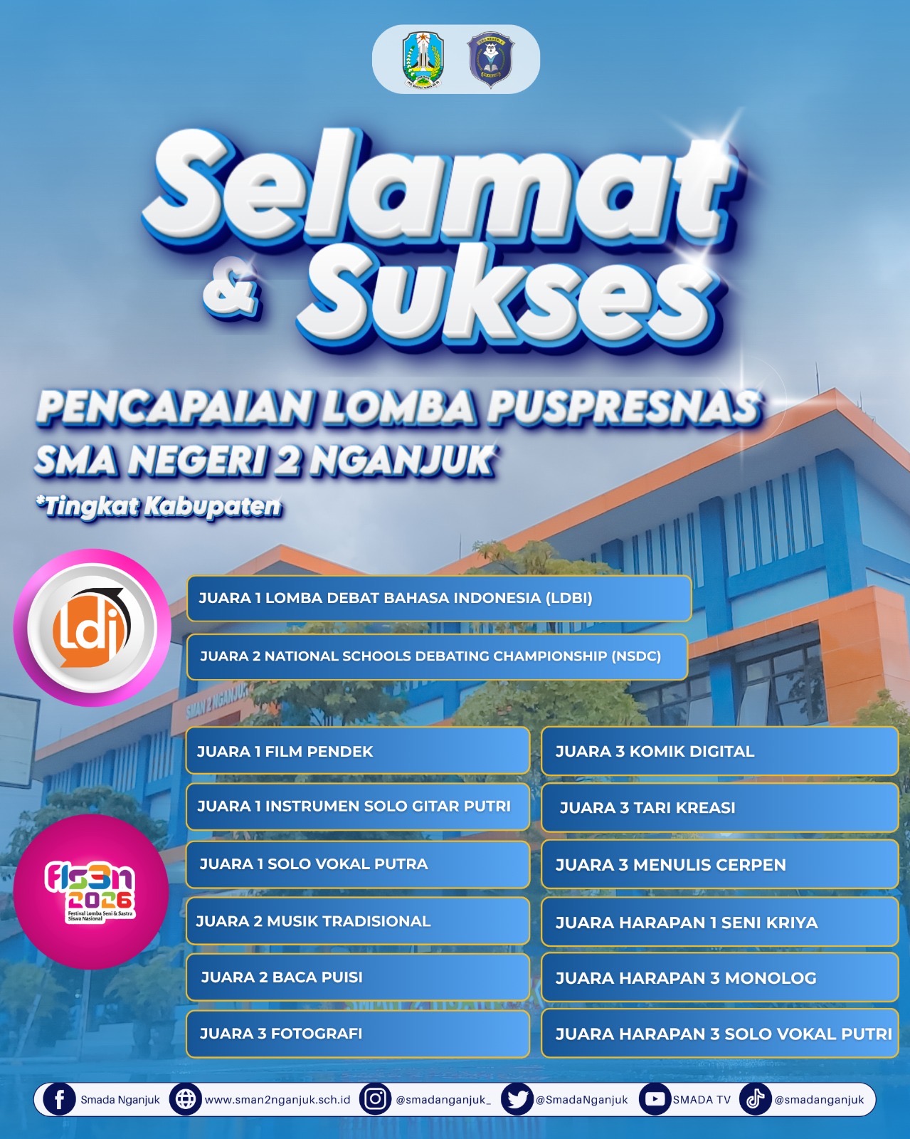 Pencapaian Lomba Puspresnas Smada